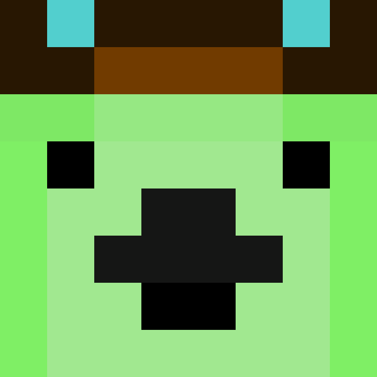 bigibos321's skin