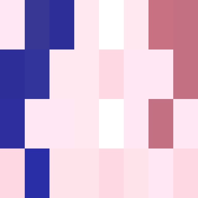 Dequari's skin
