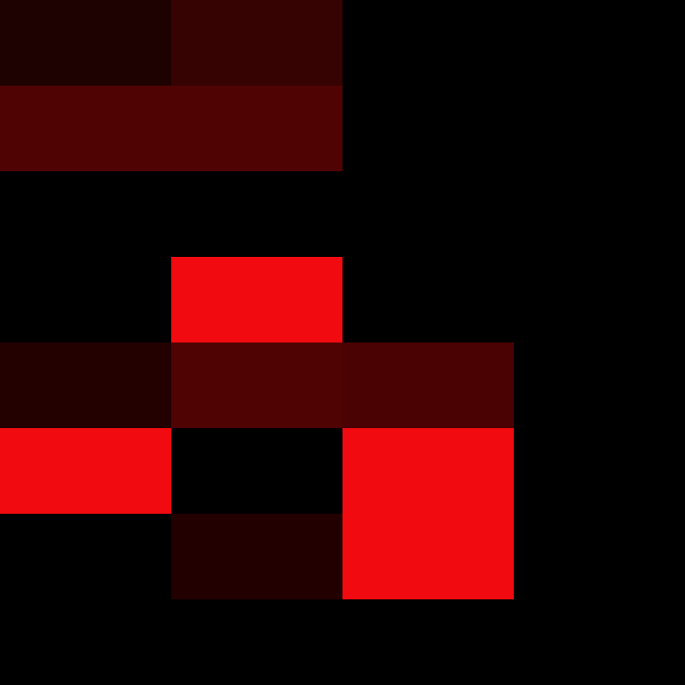 CoastlineCrea's skin