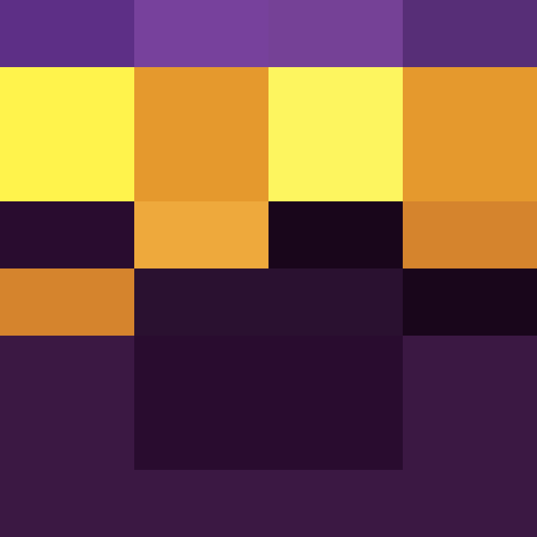 bigibas123's skin