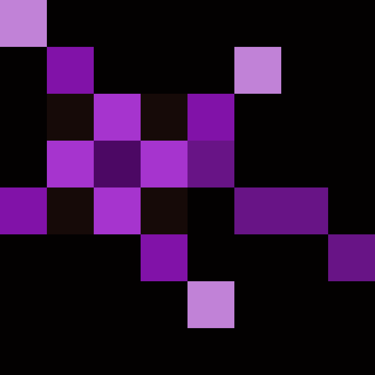 Lugattu's skin