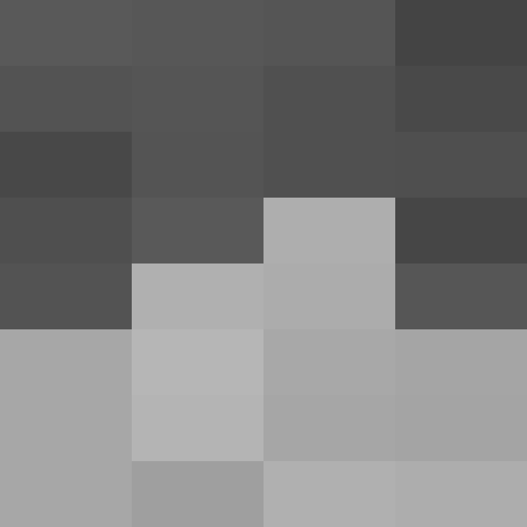bigibos321's skin