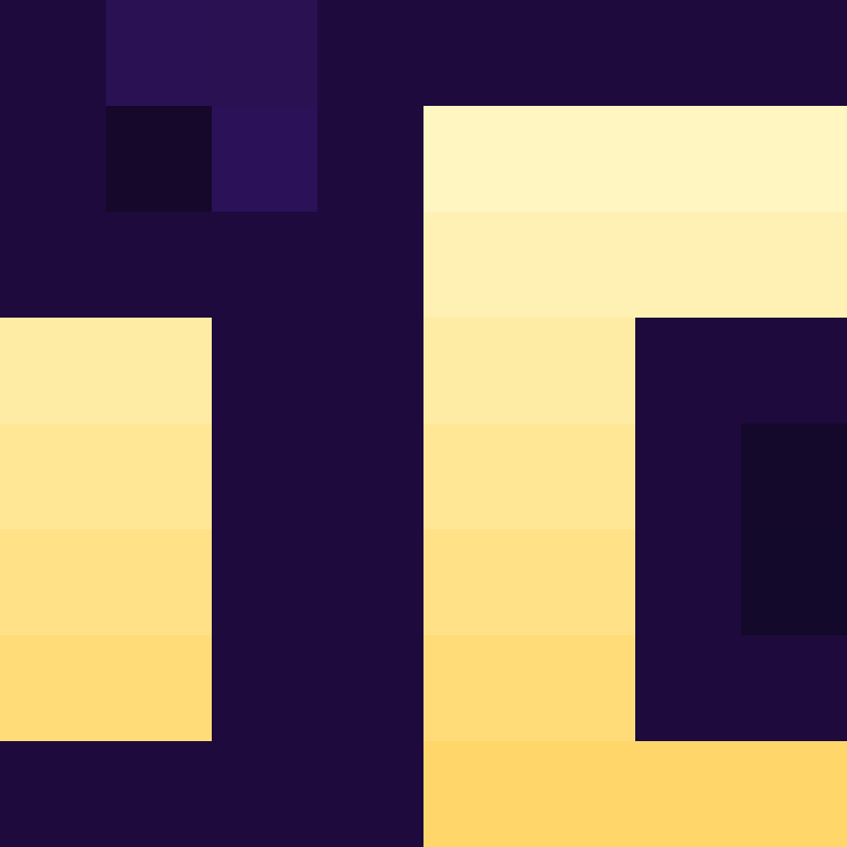 testalt1's skin