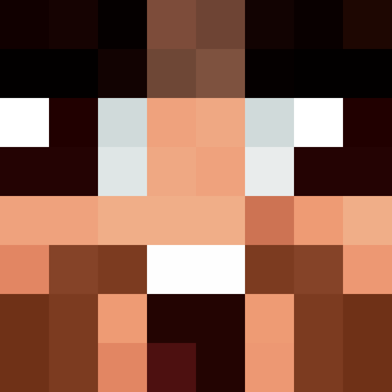 1etho's skin