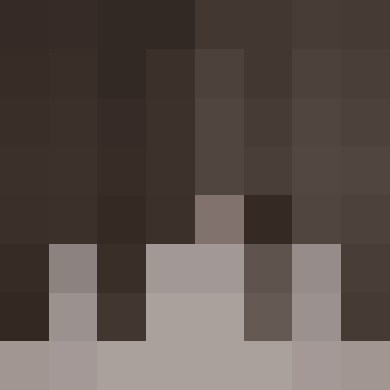 zeraas's skin