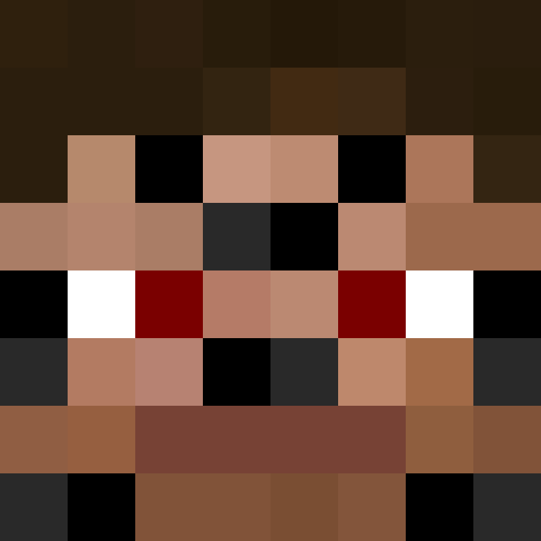 bigibos321's skin