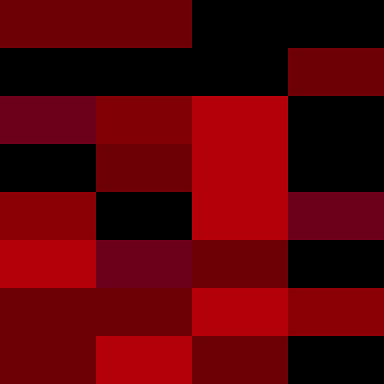 wiredframe's skin