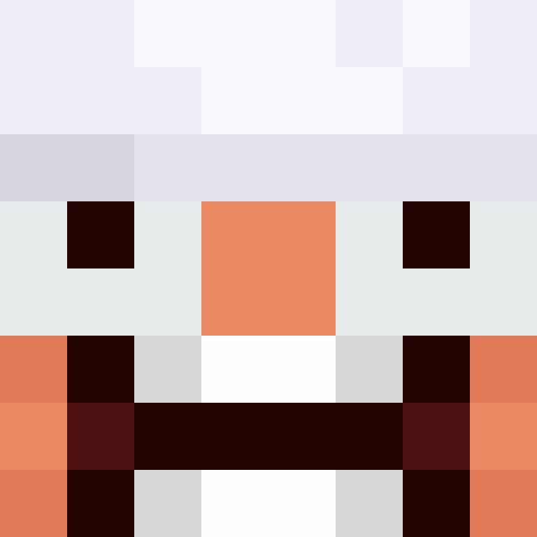 Kaboyio's skin