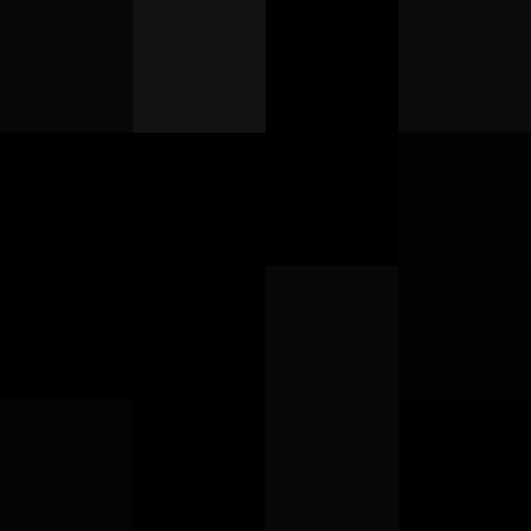 Th3m1s's skin