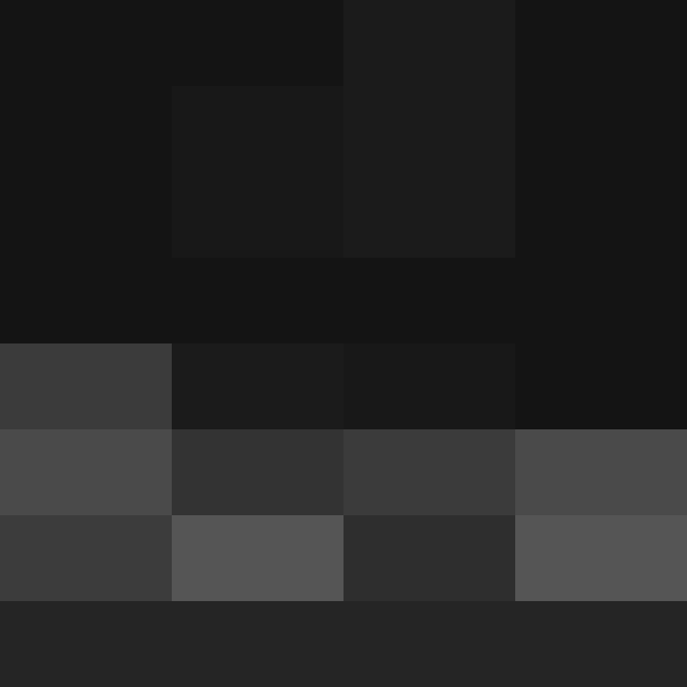 bigibos321's skin