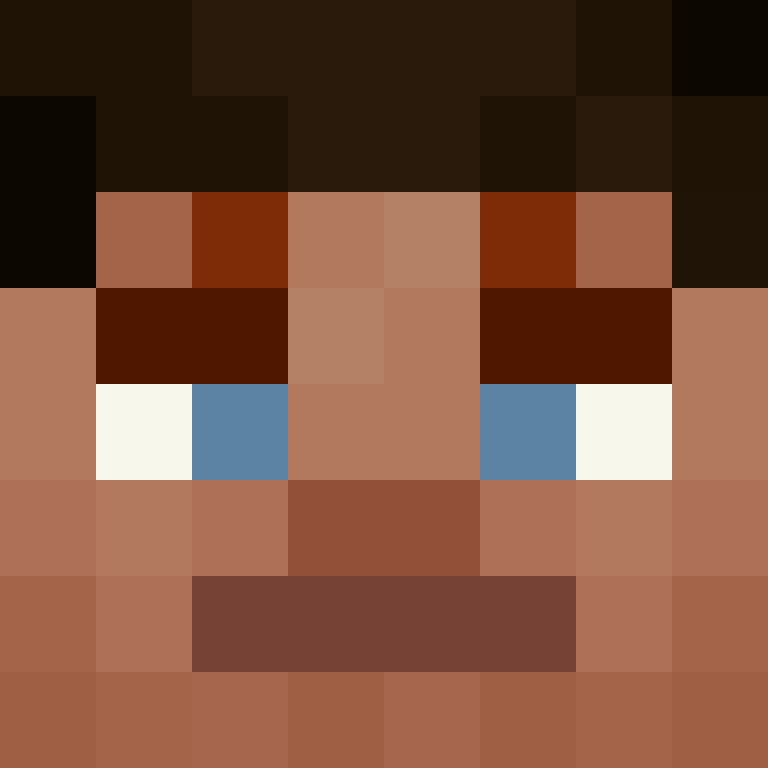 Snappyb3ast's skin