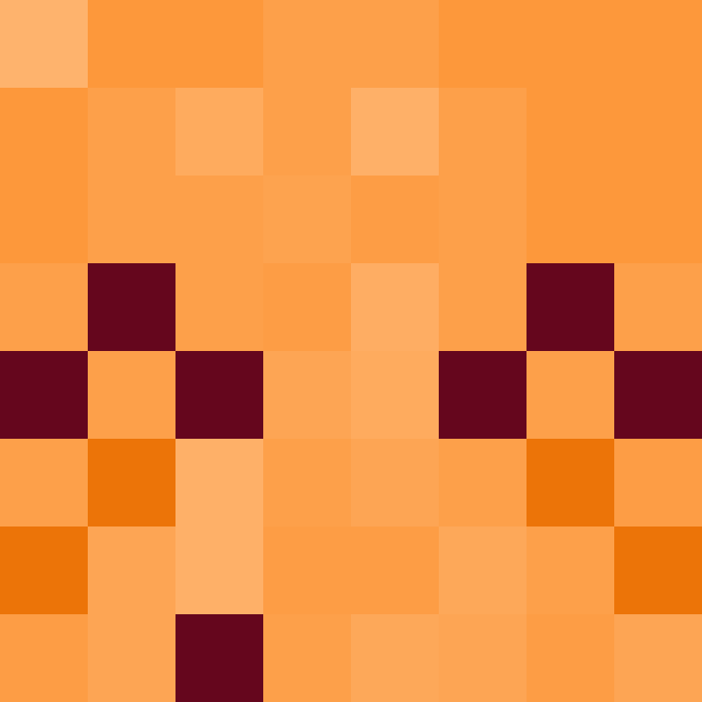 PtakopyskCZ's skin