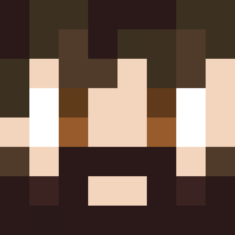 bigibas123's skin