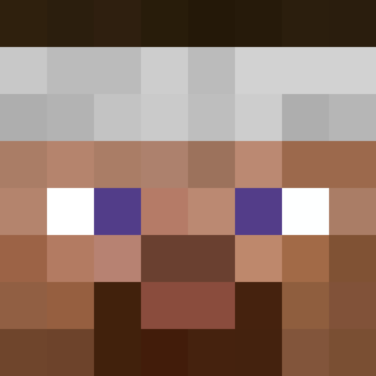 Tsunei's skin