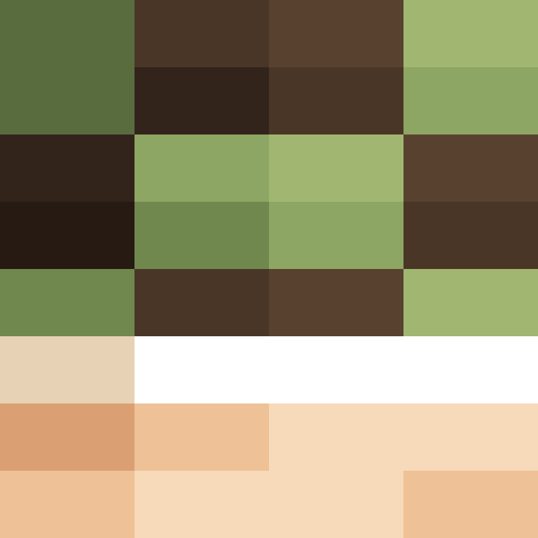 Th3m1s's skin