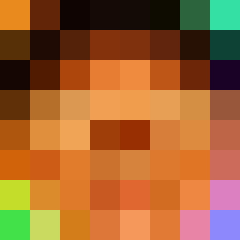 bigibos321's skin