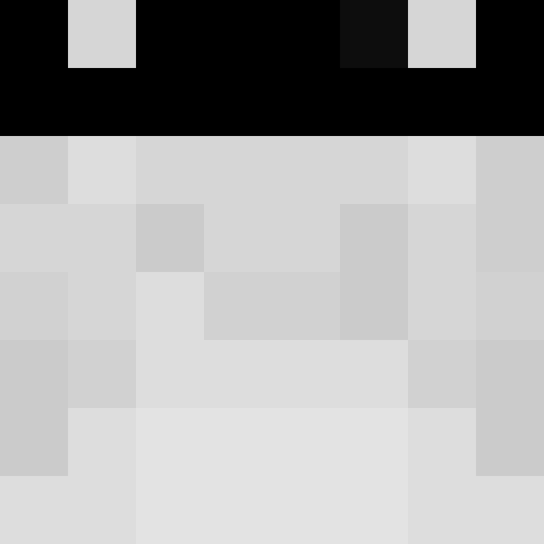 Naqlua's skin