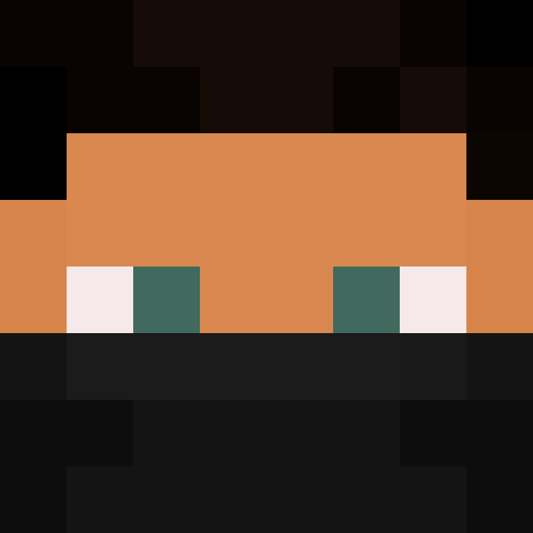 bigibas123's skin