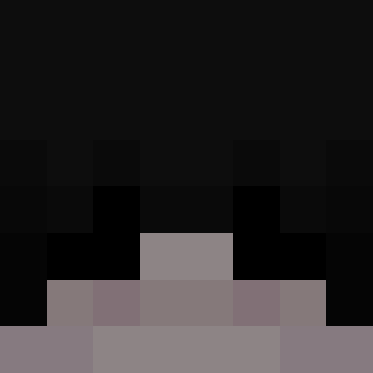 bigibos321's skin