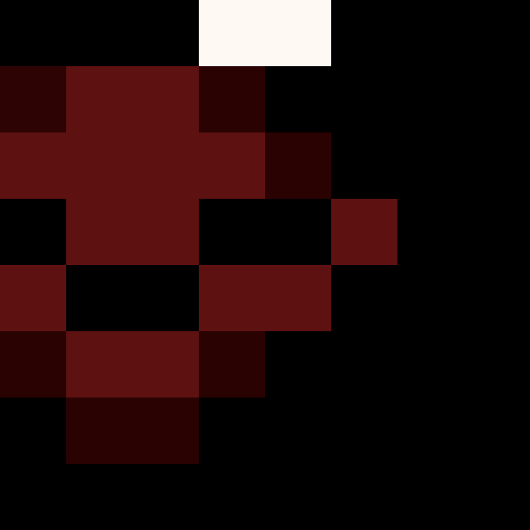 MovieParkMC's skin