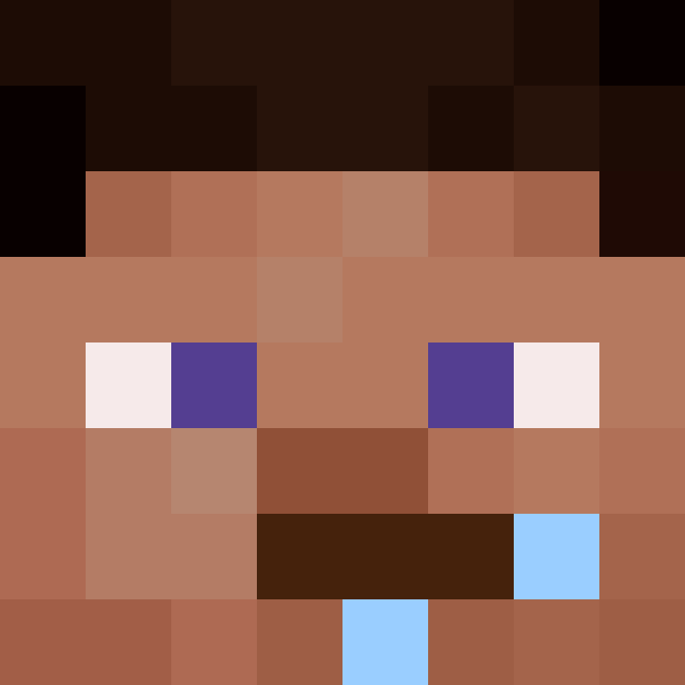 Kaboyio's skin