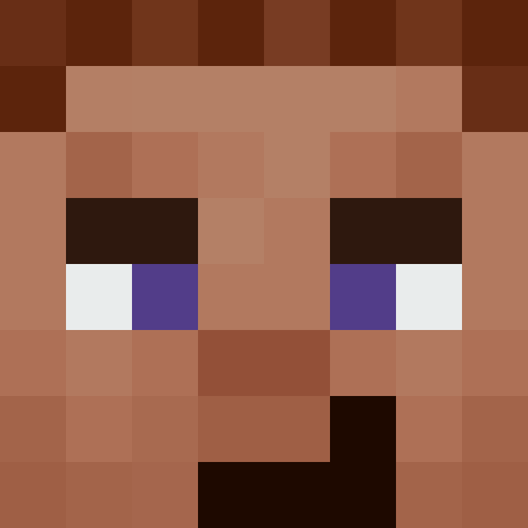 bigibos321's skin