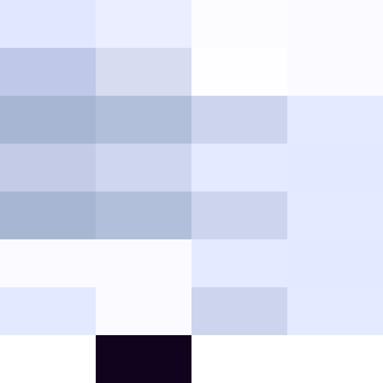 Snappyb3ast's skin