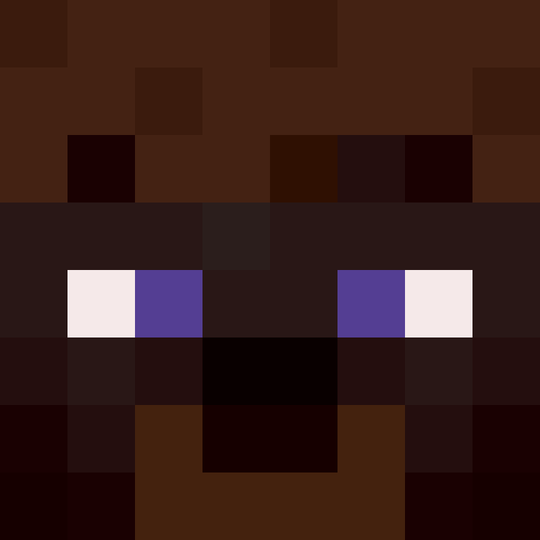 bigibas123's skin