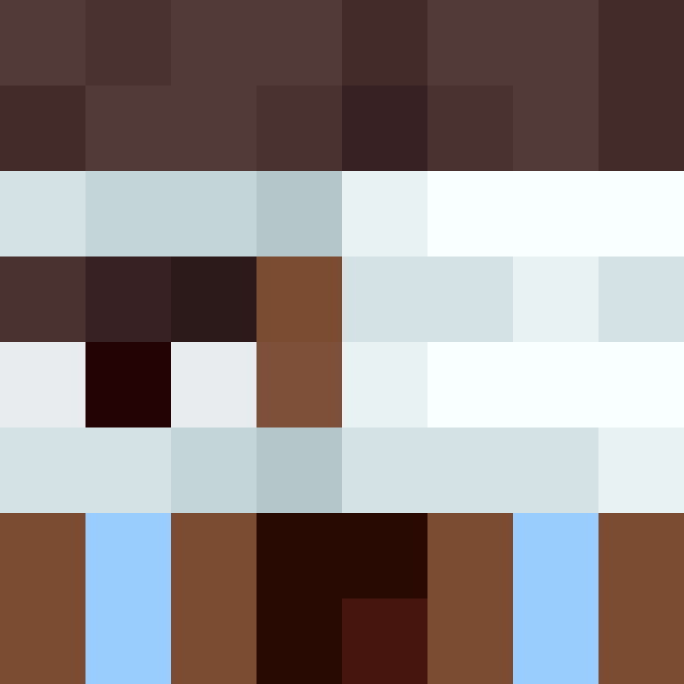 Ichiinn's skin