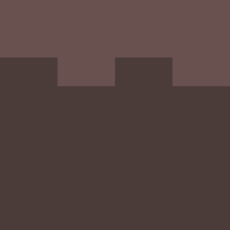 bigibos321's skin