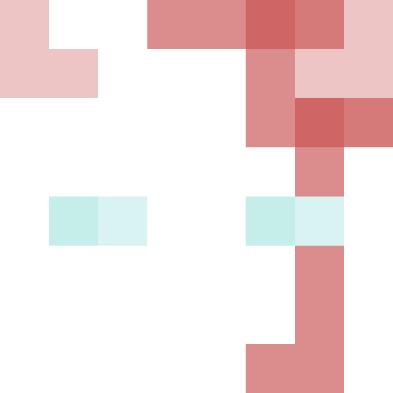 gunt54's skin