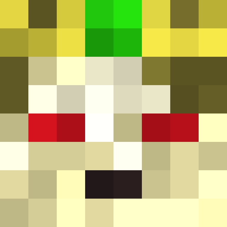 bigibos321's skin