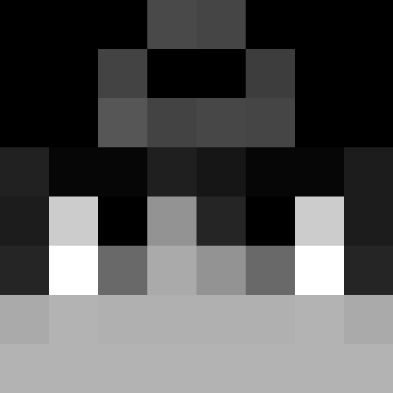 Nwhuel's skin