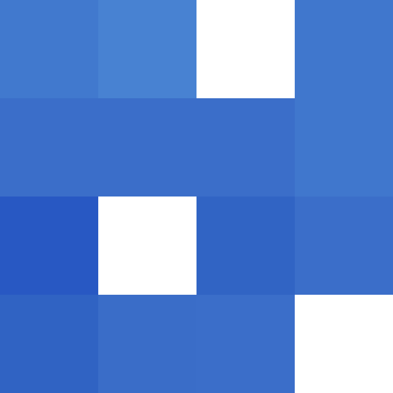 bigibos321's skin