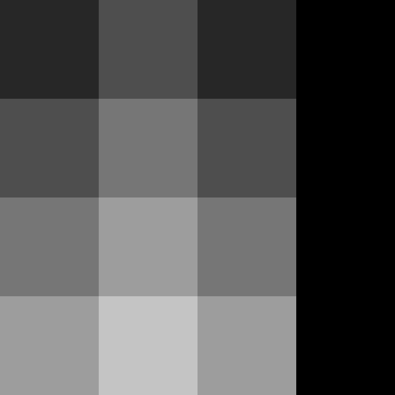 Auntbrix's skin