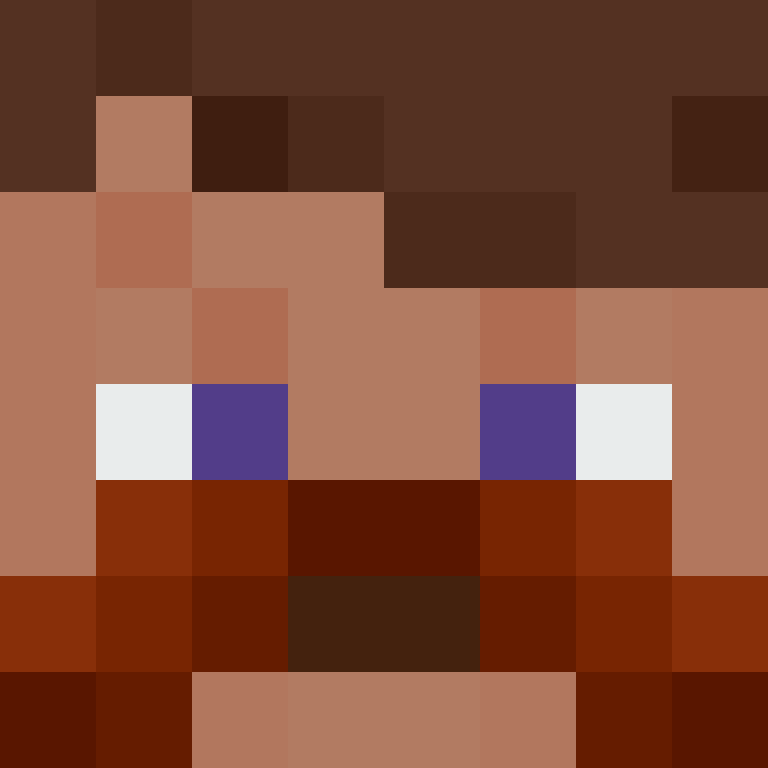 bigibos321's skin