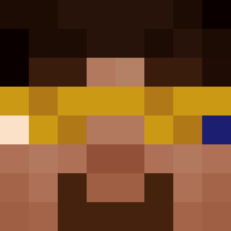 phpfpm's skin