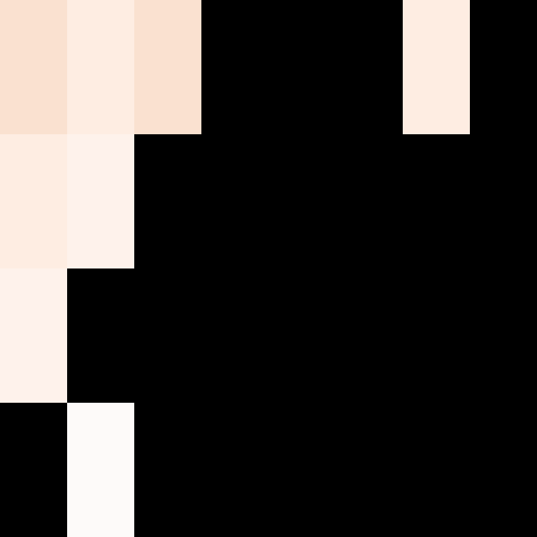 Mine_Skin's skin