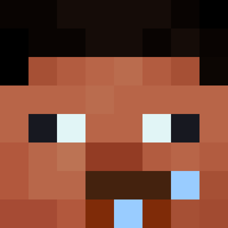 MacBookProM2's skin