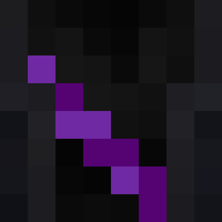 bigibos321's skin