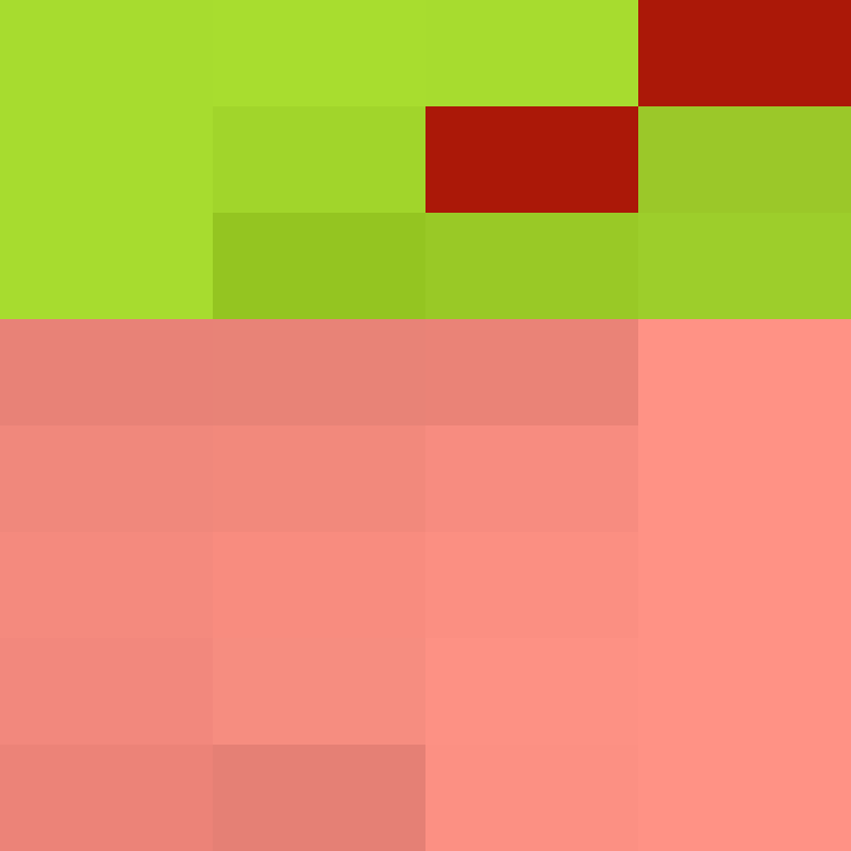 8aca680b22461340's skin