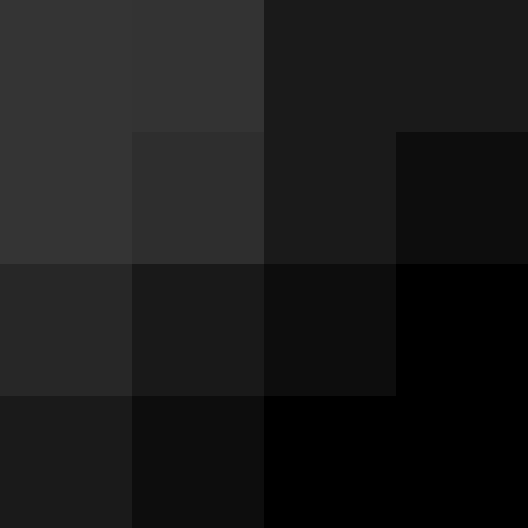 MacBookProM2's skin