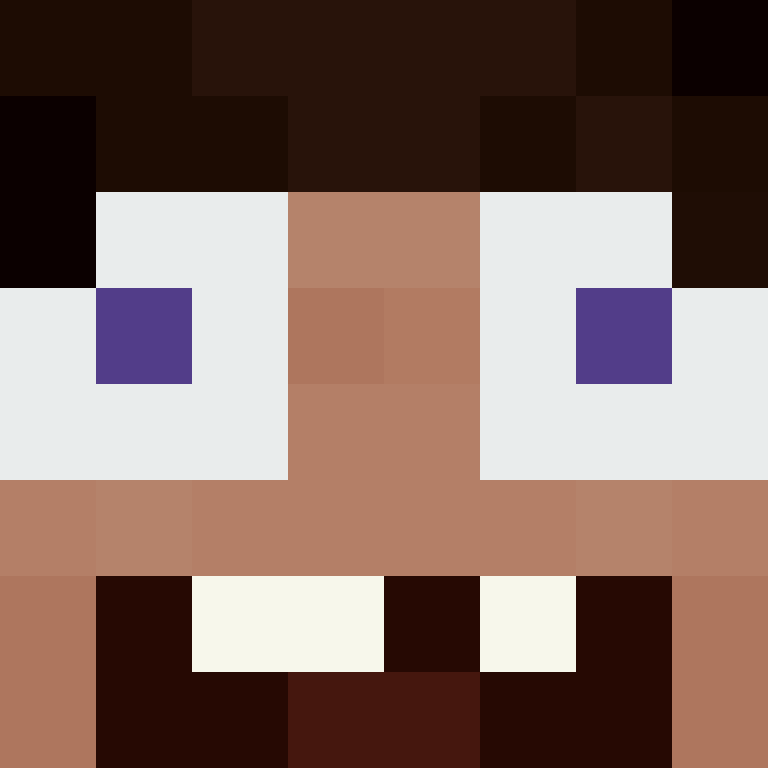 bigibas123's skin
