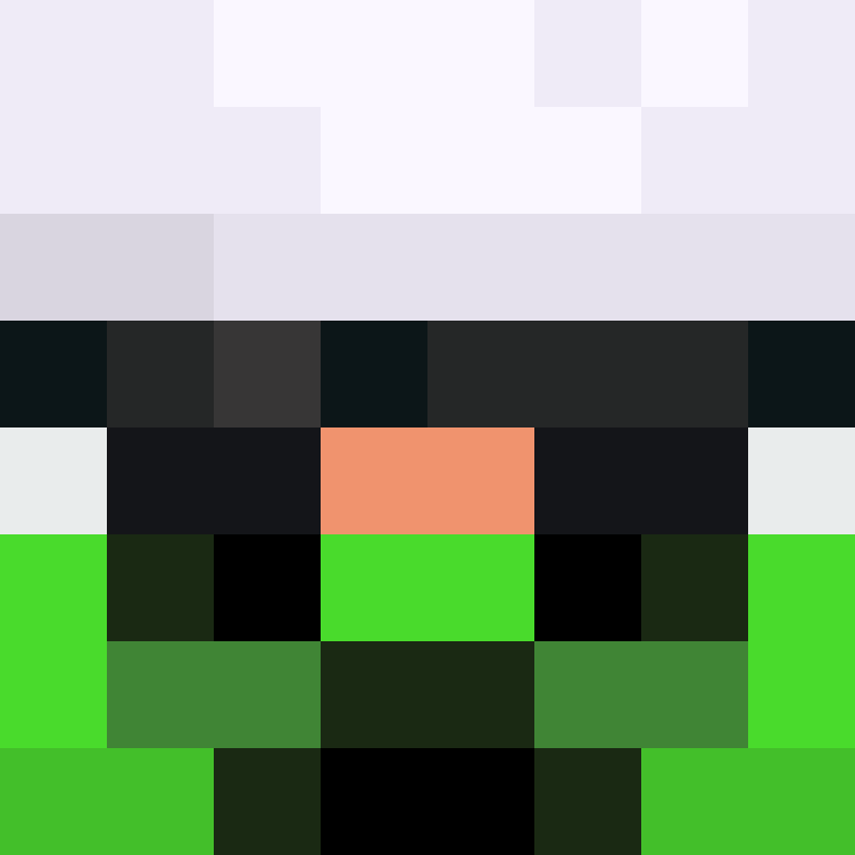 Kaboyio's skin