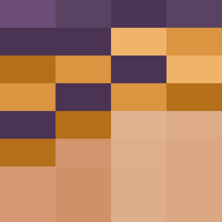 PatatjeMC's skin