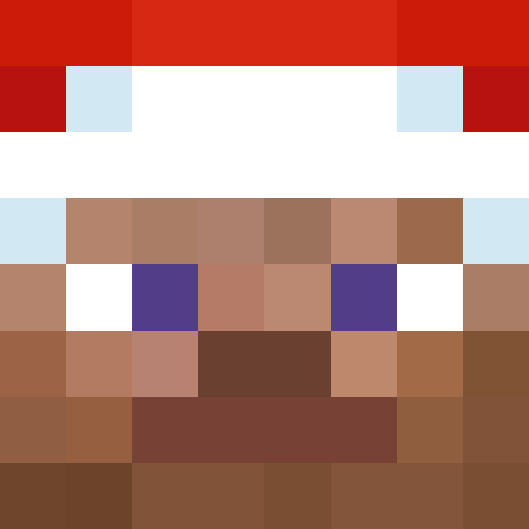 Wehrschaf's skin