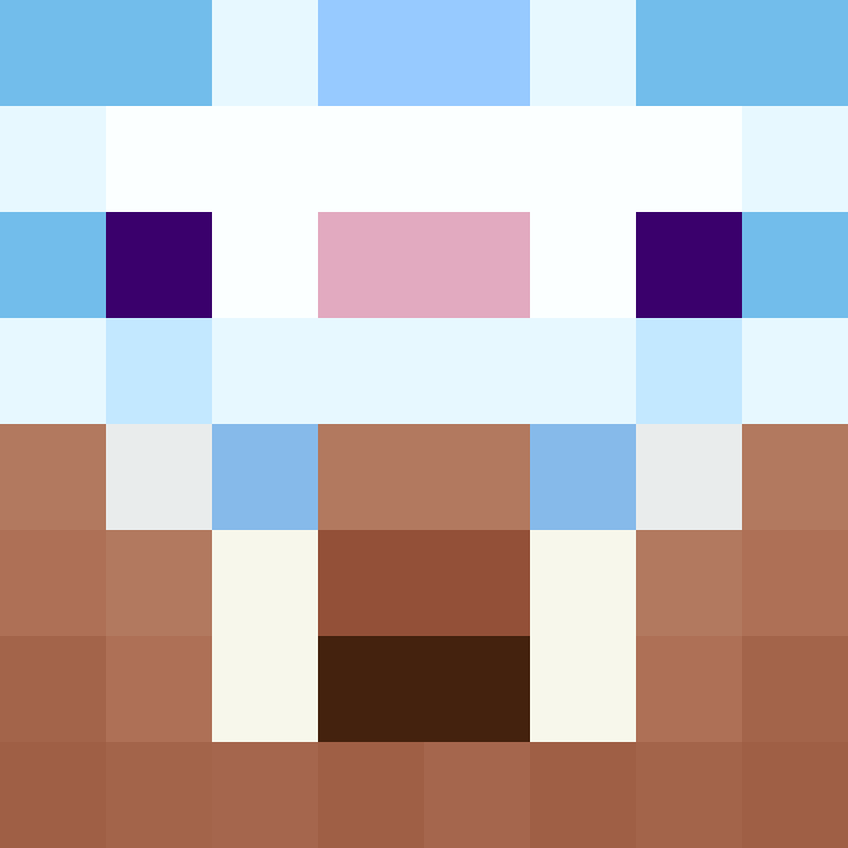 1etho's skin