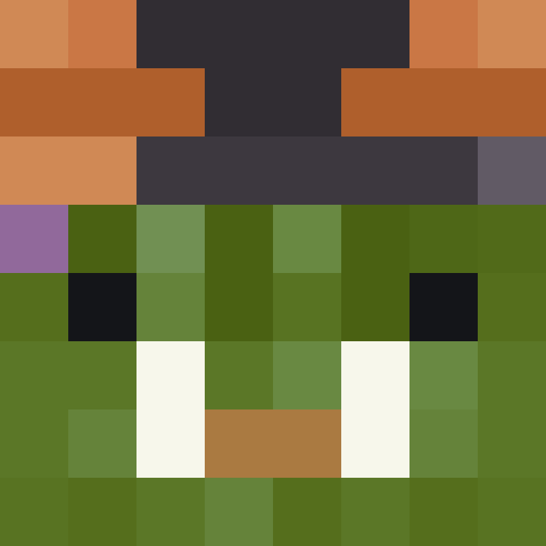 MacBookProM2's skin