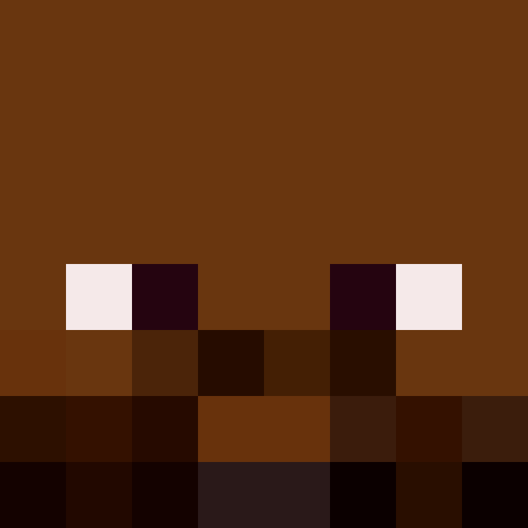 bigibos321's skin