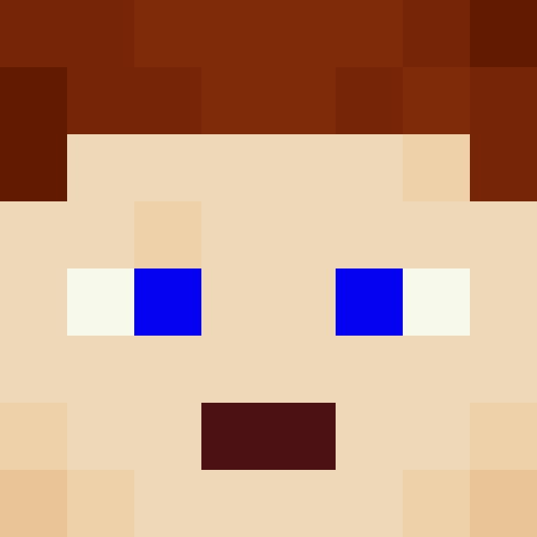 Boyfriend5065's skin